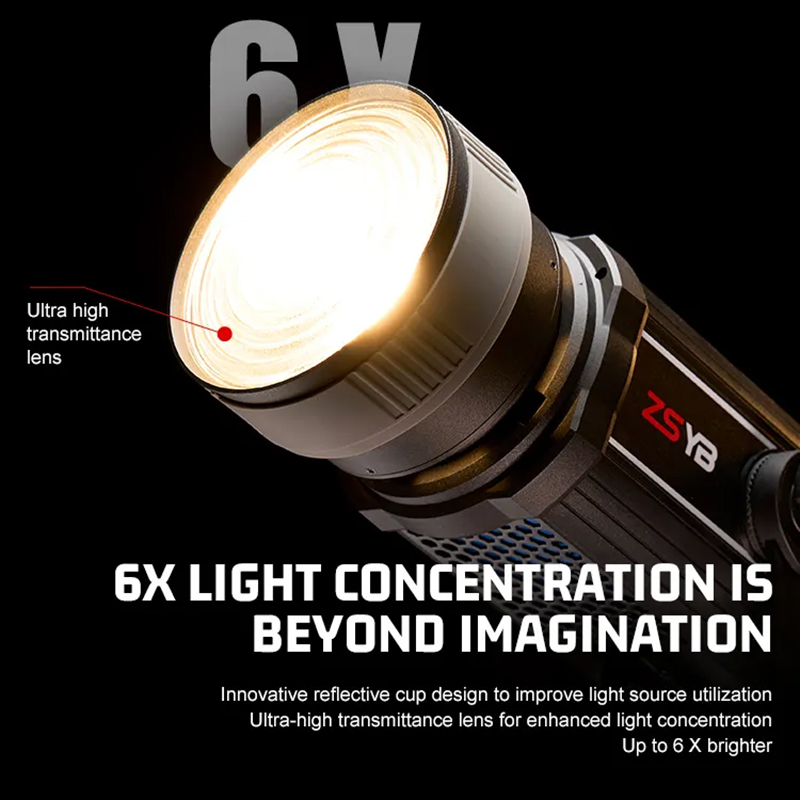 フレネルレンズ 15-55度調整可能フォーカスアダプター ボ - Photography Lighting Mount のレビューと価格