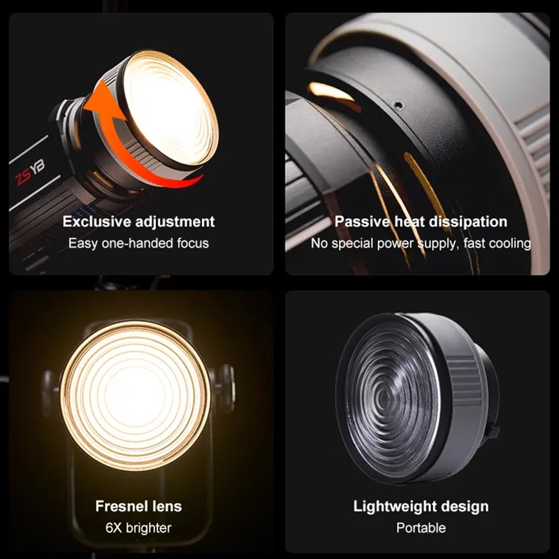 フレネルレンズ 15-55度調整可能フォーカスアダプター ボ - Photography Lighting Mount のレビューと価格
