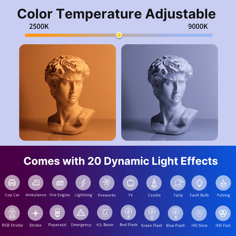 Ulanzi VL119 ハンドヘルド RGB カラフルなス - Torjim Rgb Photography Video Lighting のレビューと価格