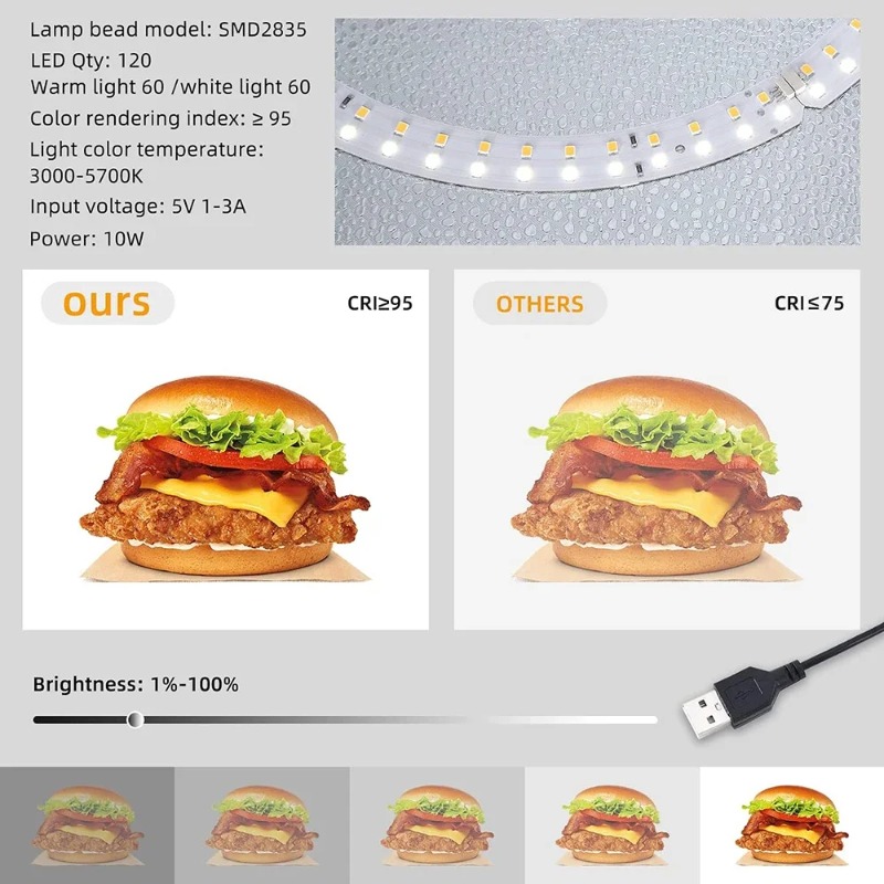 Lightdow フォトスタジオ ライトボックスキット 12 - Photography Lighting And Backdrop Kits のレビューと価格