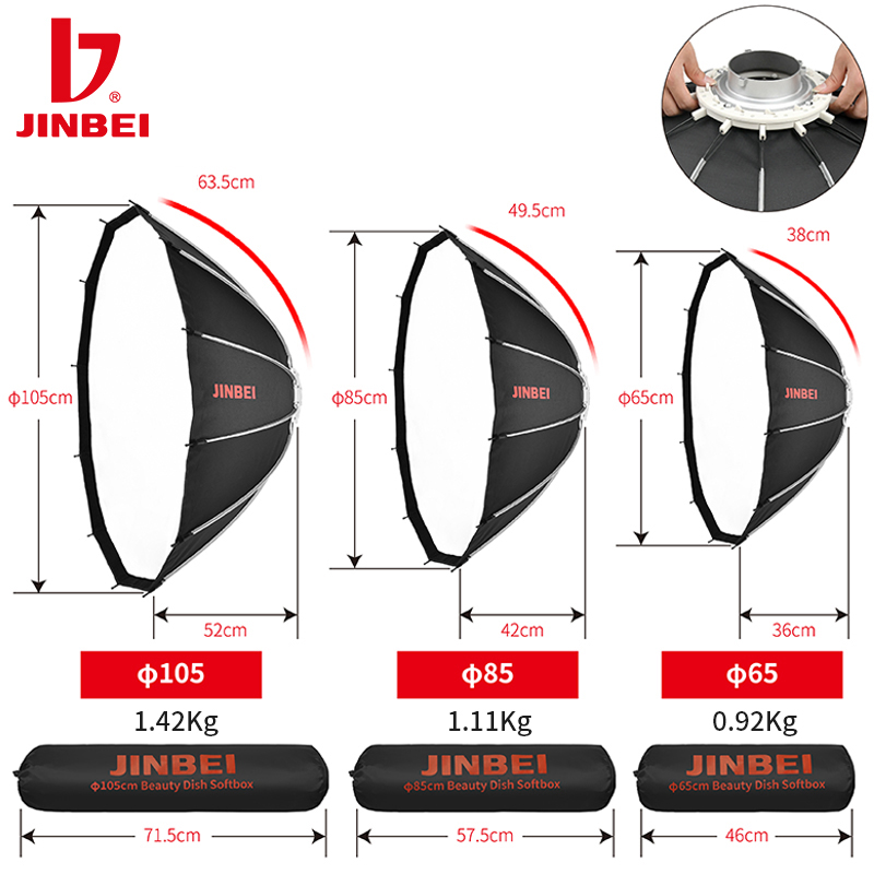 JINBEI 65 クイックオープンパラボリックプライオソフ - Photography Lighting Mount のレビューと価格