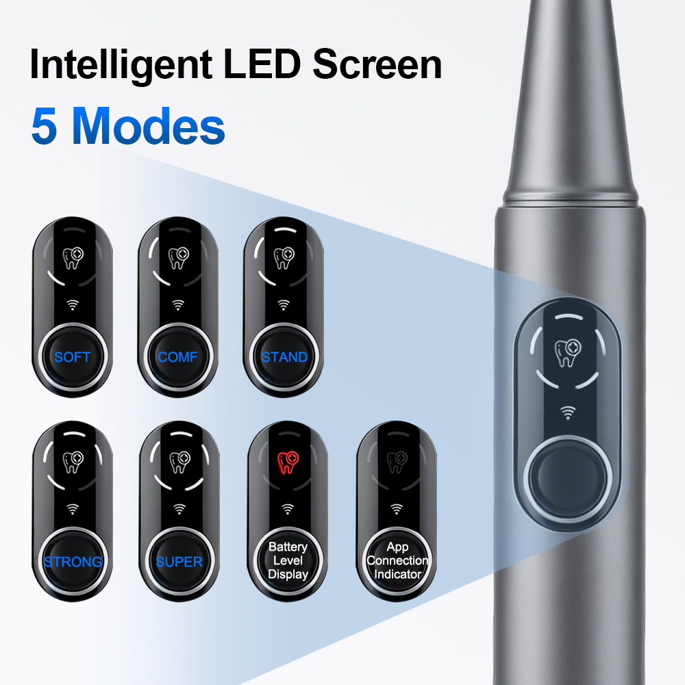 新型ビジュアル超音波歯石除去器 500W 360 ° LED - Photography Lighting Effects のレビューと価格
