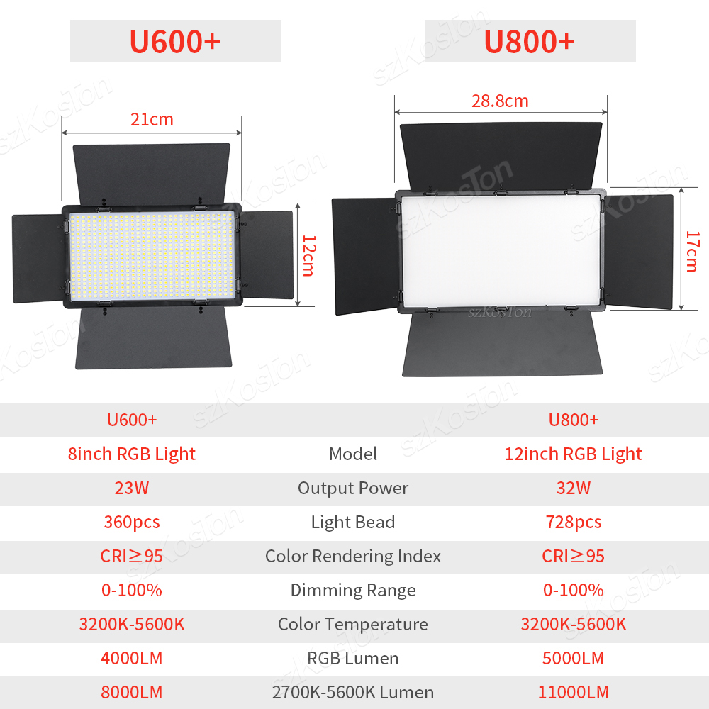 LEDフォトスタジオランプキット,ランプ,写真撮影,YouT - Torjim Rgb Photography Video Lighting のレビューと価格